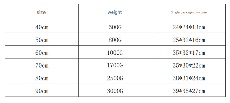 Grey Outer diameter 40cm Plush High-Weight Pet Bed - Cozy Velvet Cat &amp; Dog Nest with Soft Cushion-Pet Care &gt; Dog Supplies &gt; Dog Beds-PEROZ Accessories