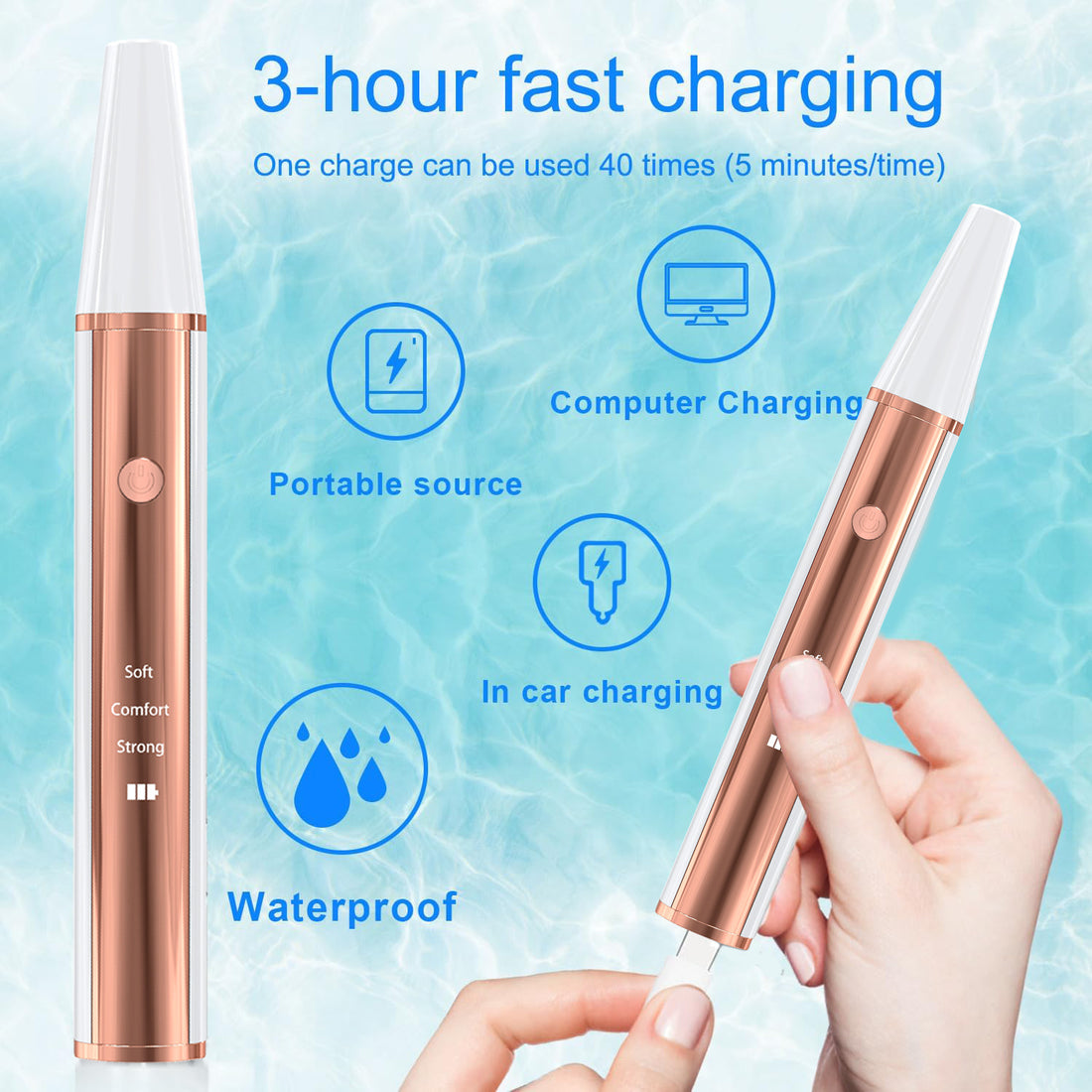 Ultrasonic Dental Scaler Kit - Home Use Teeth Cleaner &amp; Tartar Remover-Oral Care-PEROZ Accessories
