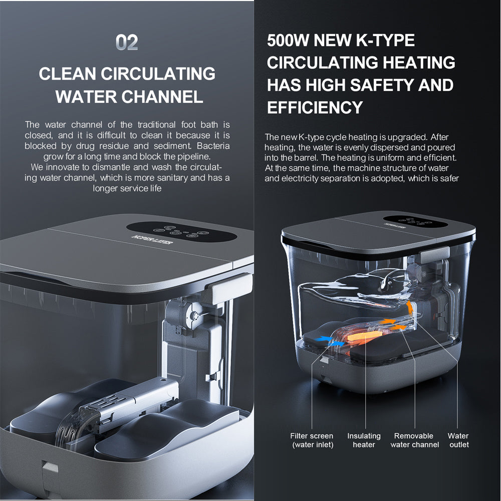 Hoper Layer Circulating Heating Foot SPA Bath Massager Dry and Wet Dual-use WS-15-Foot Care-PEROZ Accessories