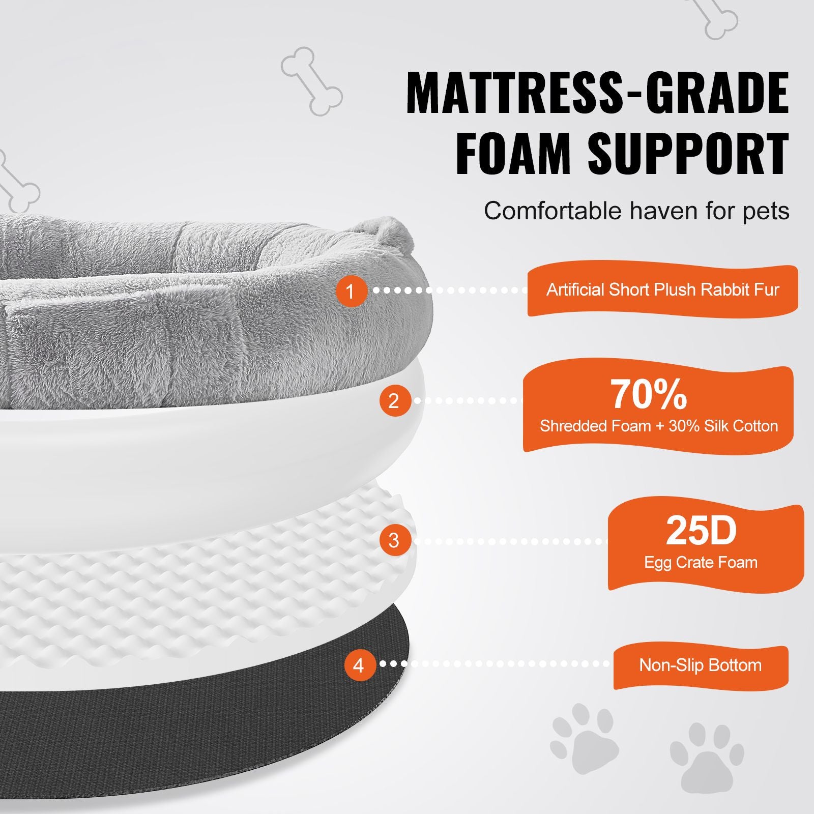 Human Dog Bed 1720x890x250 mm Human Size Dog Bed Washable Faux Rabbit Fur-Pet Care > Dog Supplies > Dog Beds-PEROZ Accessories