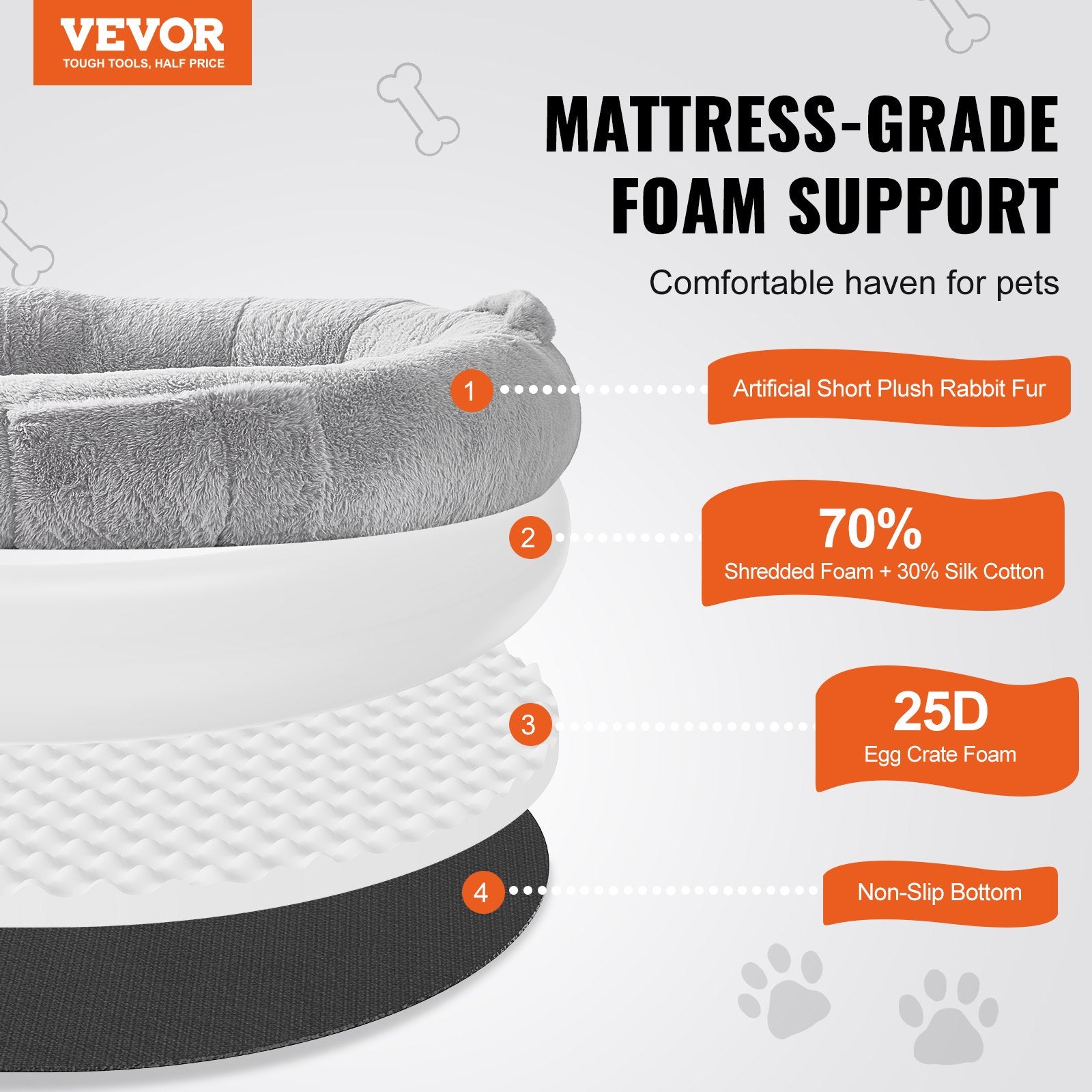 VEVOR Human Dog Bed 1720x890x250 mm Human Size Dog Bed Washable Faux Rabbit Fur-Pet Care &gt; Dog Supplies &gt; Dog Beds-PEROZ Accessories