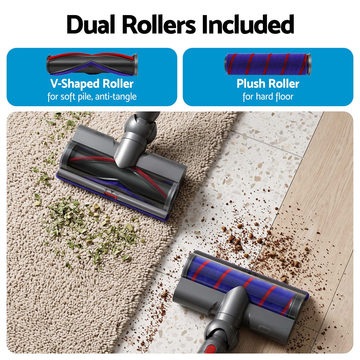 Vacuum Head Replacement compatible with Dyson V7 V8 V10 V11 V15-Appliances > Vacuum Cleaners > Stick Vacuums-PEROZ Accessories