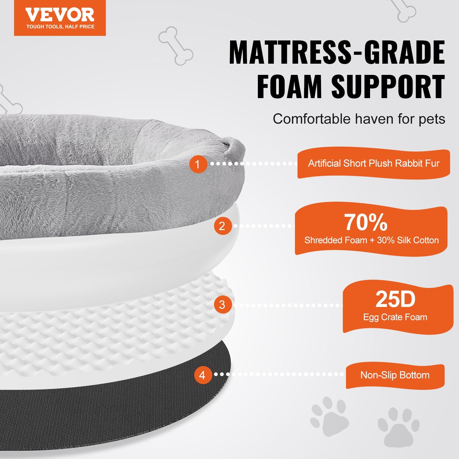 VEVOR Human Dog Bed 1825x1220x254 mm Human Size Dog Bed Washable Faux Rabbit Fur-Pet Care > Dog Supplies > Dog Beds-PEROZ Accessories