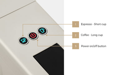 Vevare Capsule Coffee Machine 19 Bars 3-in-1 Nespresso Cafe Maker Milk White-Capsule Coffee Machine-PEROZ Accessories