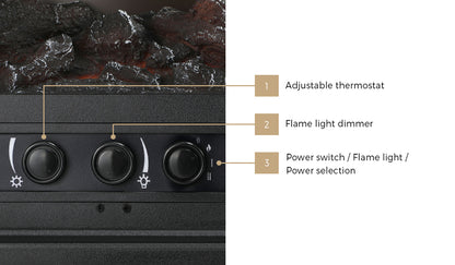 Vevare Electric Fireplace Heater Freestanding 3D Flame Effect 2000W-Electric Fireplace Heaters-PEROZ Accessories