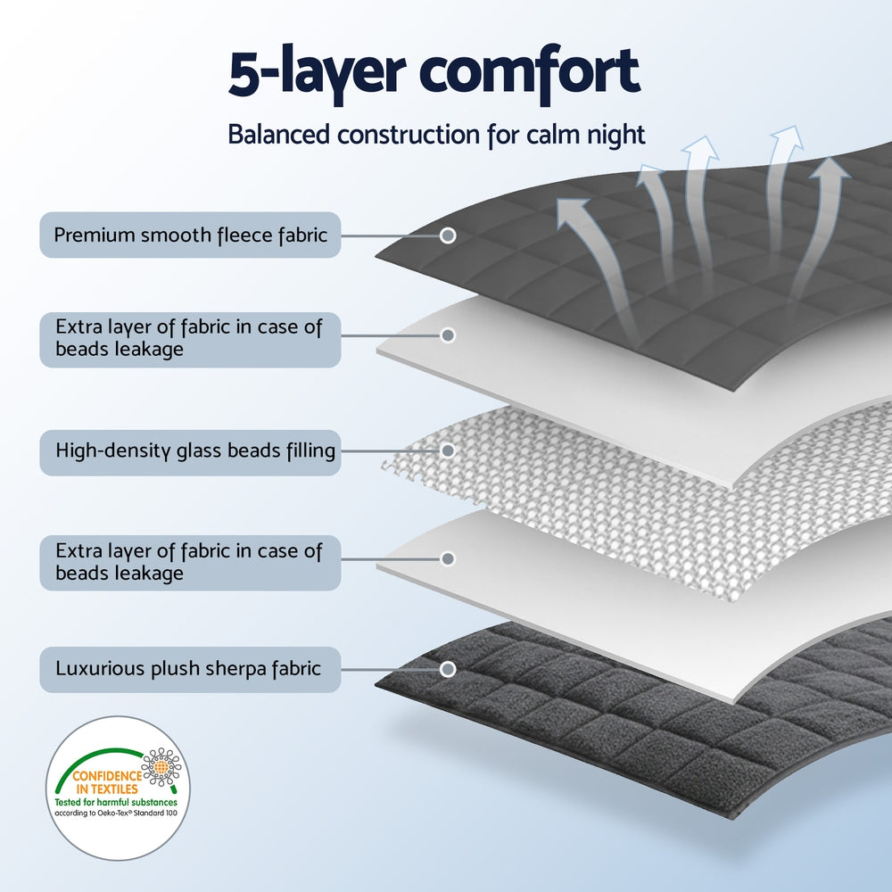 Giselle 5.5KG Weighted Blanket Adults Kid Anti Anxiety Gravity Blankets Sherpa Fleece-Home &amp; Garden &gt; Bedding &gt; Blankets &amp; Throws-PEROZ Accessories