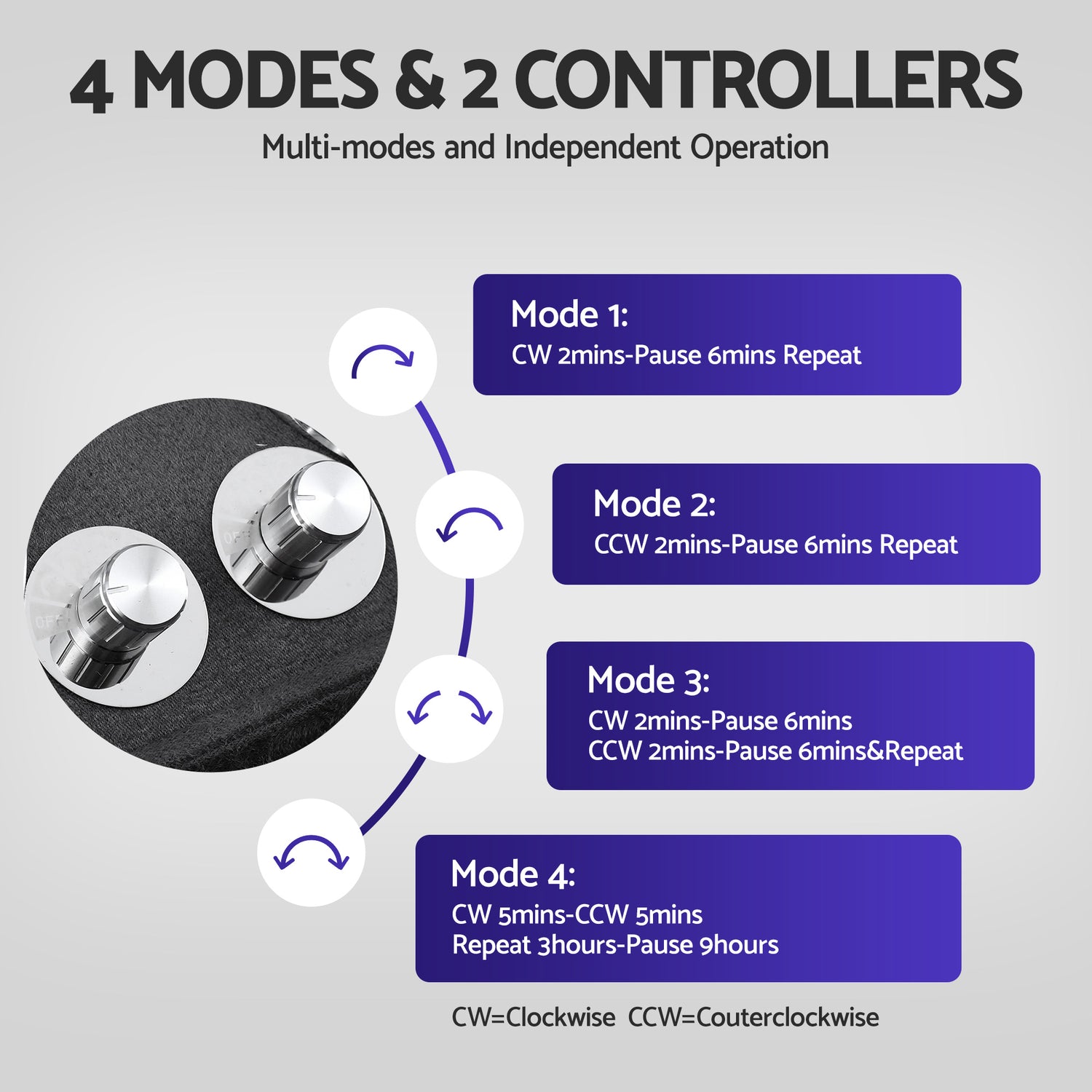 Embellir Watch Winder Automatic Double Watch Winder Box LED Black-Fashion > Men&