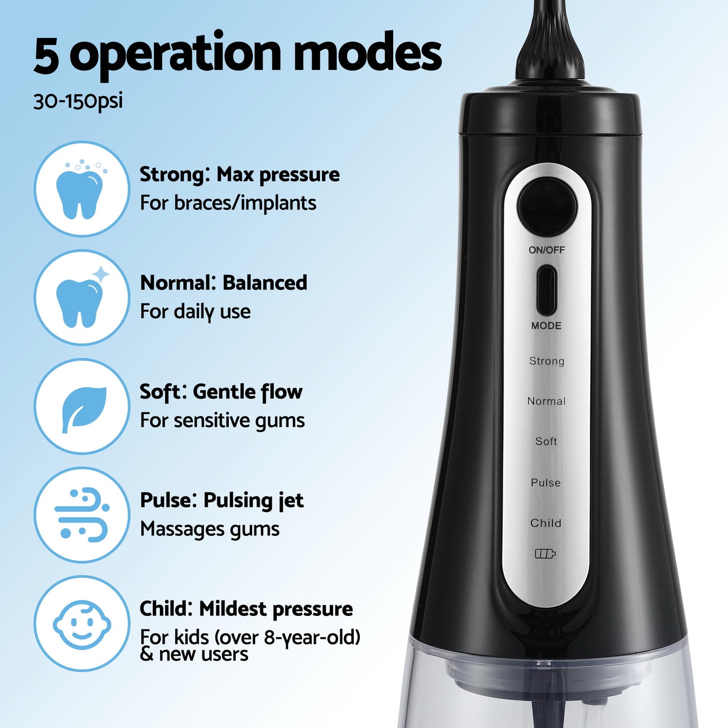 Devanti Cordless Water Flosser Dental Oral Irrigator Black-Health &amp; Beauty > Personal Care > Oral Care-PEROZ Accessories