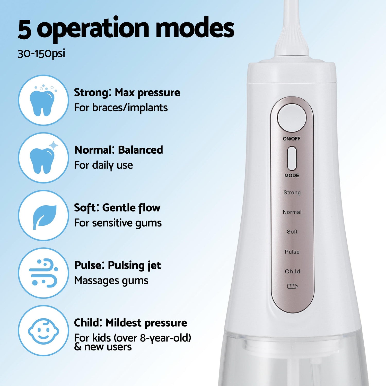 Devanti Cordless Water Flosser Dental Oral Irrigator White-Health &amp; Beauty > Personal Care > Oral Care-PEROZ Accessories