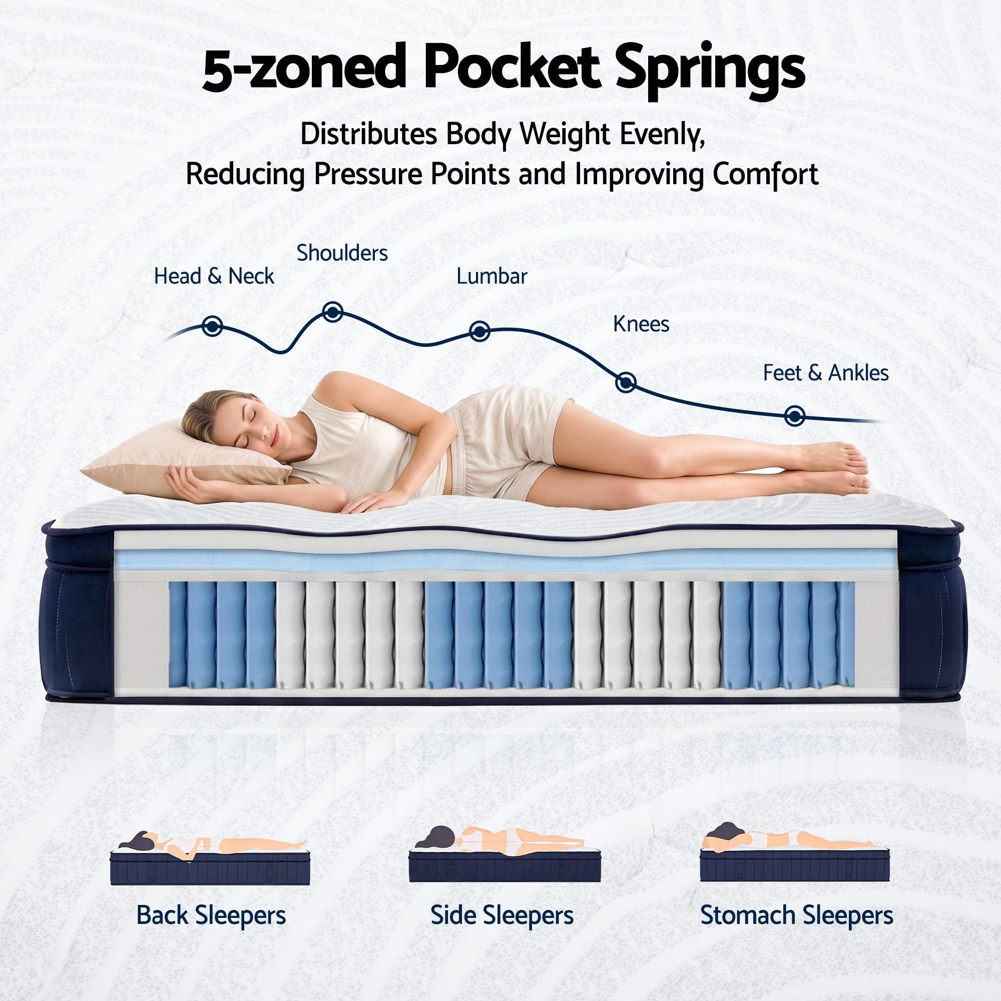 RoomSense Queen 34cm Medium Soft Gel Mattress Bundle, Oatmeal Bed Frame