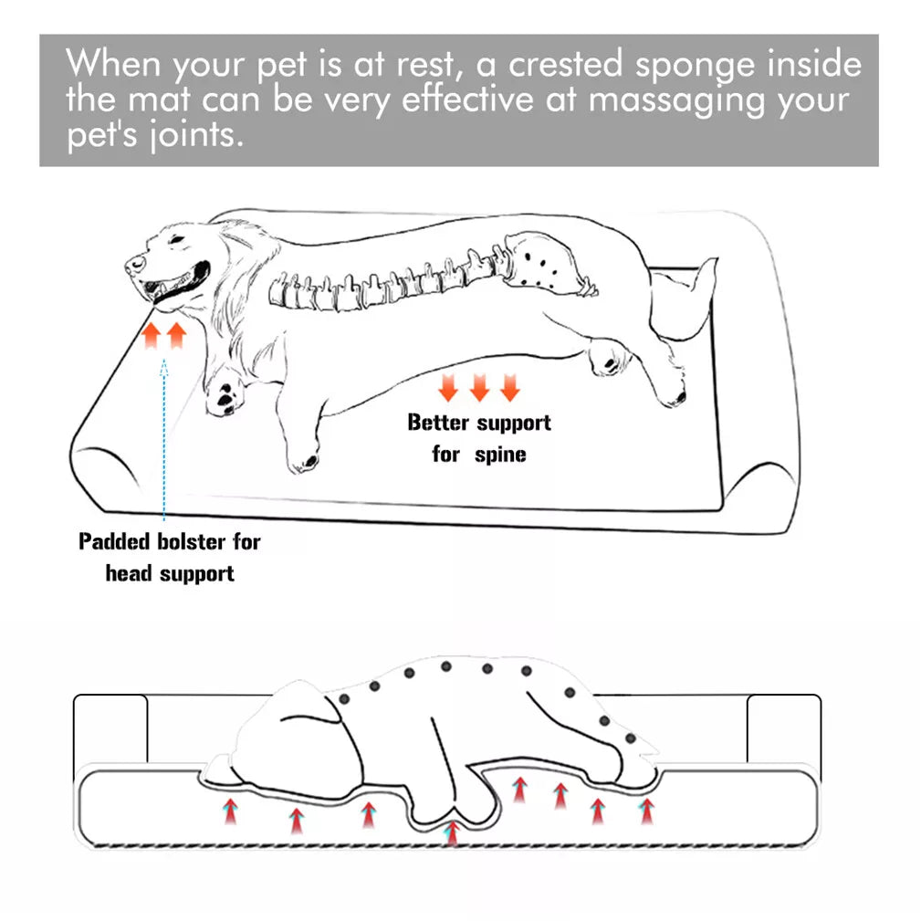 XL Size PawfectFriend Orthopedic Dog Bed 3-Side Comfort Bolster Padded Calming Mattress Bed with Removable Cover-Pet Care > Dog Supplies > Dog Beds-PEROZ Accessories