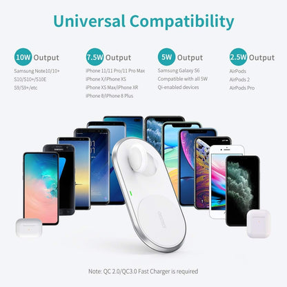 CHOETECH T317 2-in-1 Dual Wireless Charger Pad (MFI Certified)-Chargers-PEROZ Accessories