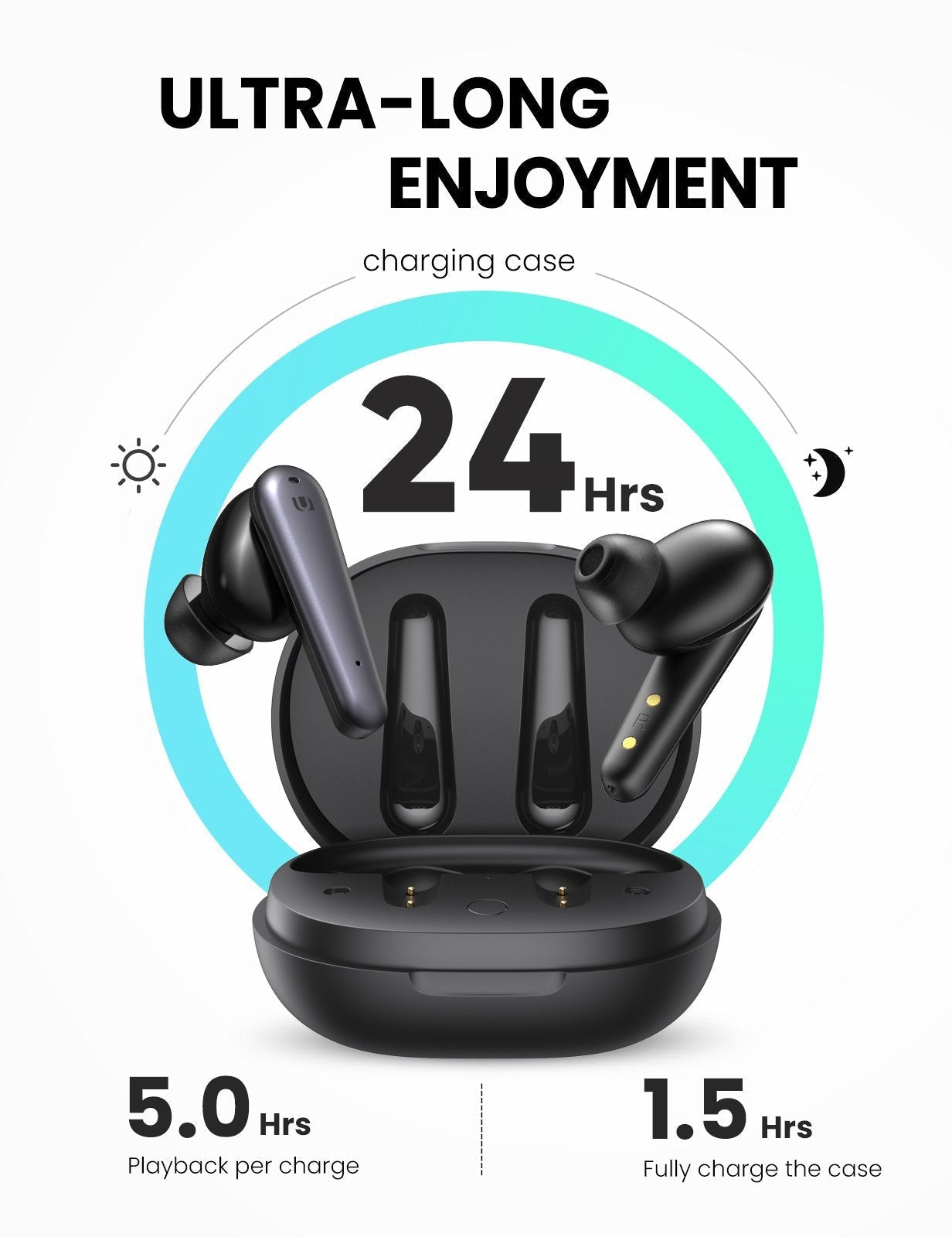 UGREEN 80650 T1 Wireless Earbuds White-Headphones-PEROZ Accessories