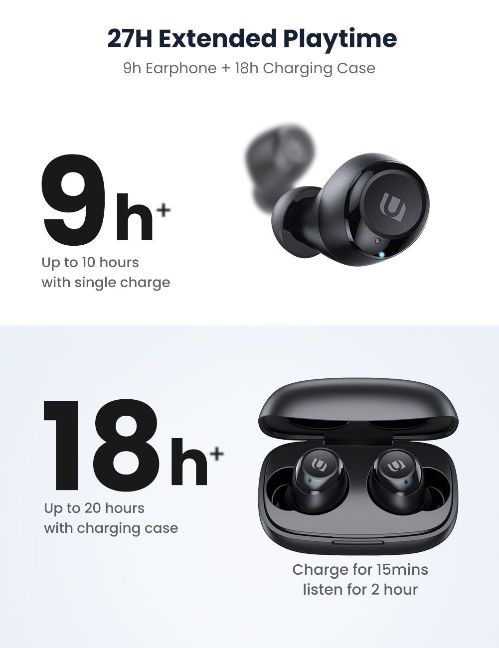 UGREEN HiTune True Wireless Earbuds 80606-Headphones-PEROZ Accessories