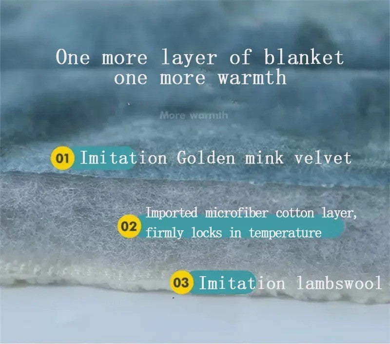 Anyhouz Blanket Light Blue Coral Fleece Autumn Winter Warm 3 Layers Thicken Flannel Soft Comfortable Warmth Quilts Washable 150x200cm-Blankets-PEROZ Accessories