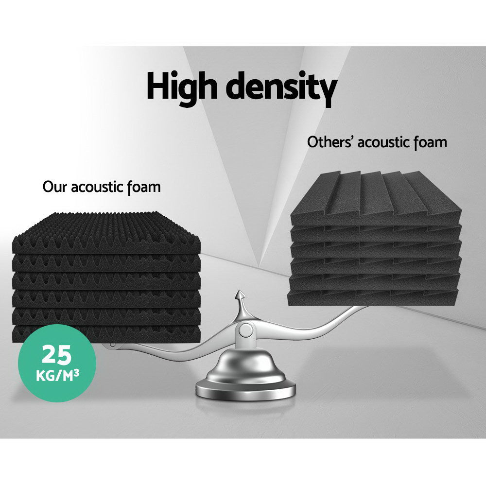 Alpha 20pcs Acoustic Foam Panels Studio Sound Absorption Eggshell 50x50CM-Audio &amp; Video &gt; Acoustic Foam-PEROZ Accessories