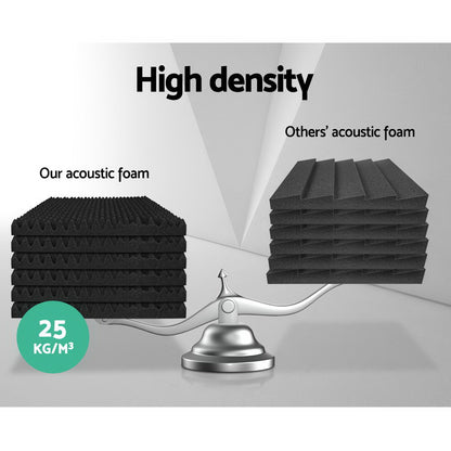 Alpha 60pcs Acoustic Foam Panels Studio Sound Absorption Eggshell 50x50CM-Audio &amp; Video &gt; Acoustic Foam-PEROZ Accessories