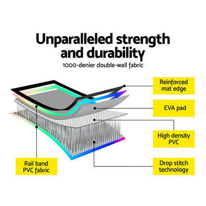 Everfit 5X1M Air Track Inflatable Tumbling Mat Gymnastics Yoga Mat-Sports &amp; Fitness &gt; Fitness Accessories-PEROZ Accessories