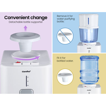 Comfee Water Cooler Dispenser Stand Chiller Cold Hot 15L Purifier Bottle Filter-Appliances &gt; Kitchen Appliances-PEROZ Accessories