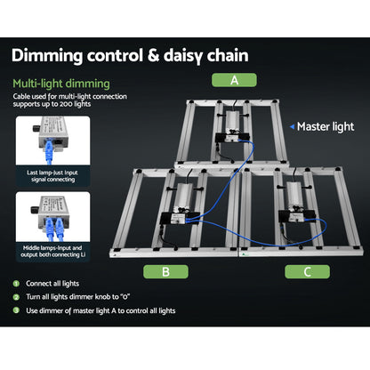 Greenfingers Grow Light 3000W LED Full Spectrum Indoor Veg Flower All Stage-Home &amp; Garden &gt; Green Houses-PEROZ Accessories