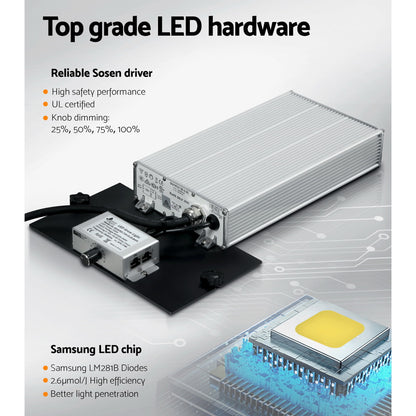 Greenfingers Grow Light Full Spectrum 7200W LED Lights Veg Flower All Stage-Home &amp; Garden &gt; Green Houses-PEROZ Accessories