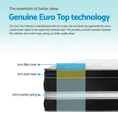 Giselle Single Size Mattress Bed COOL GEL Memory Foam Euro Top Pocket Spring-Furniture &gt; Mattresses-PEROZ Accessories