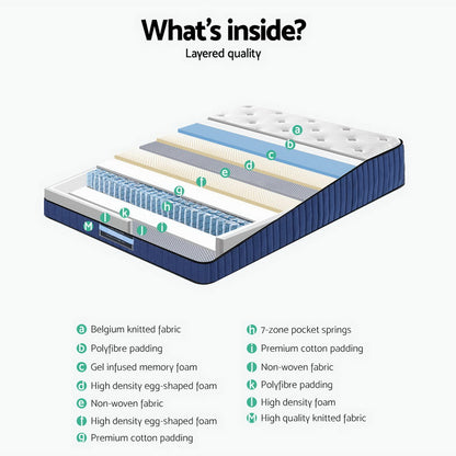 Giselle Bedding Franky Euro Top Cool Gel Pocket Spring Mattress 34cm Thick King-Furniture &gt; Mattresses-PEROZ Accessories