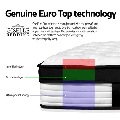 Giselle Bedding Devon Euro Top Pocket Spring Mattress 31cm Thick Single-Furniture &gt; Mattresses-PEROZ Accessories