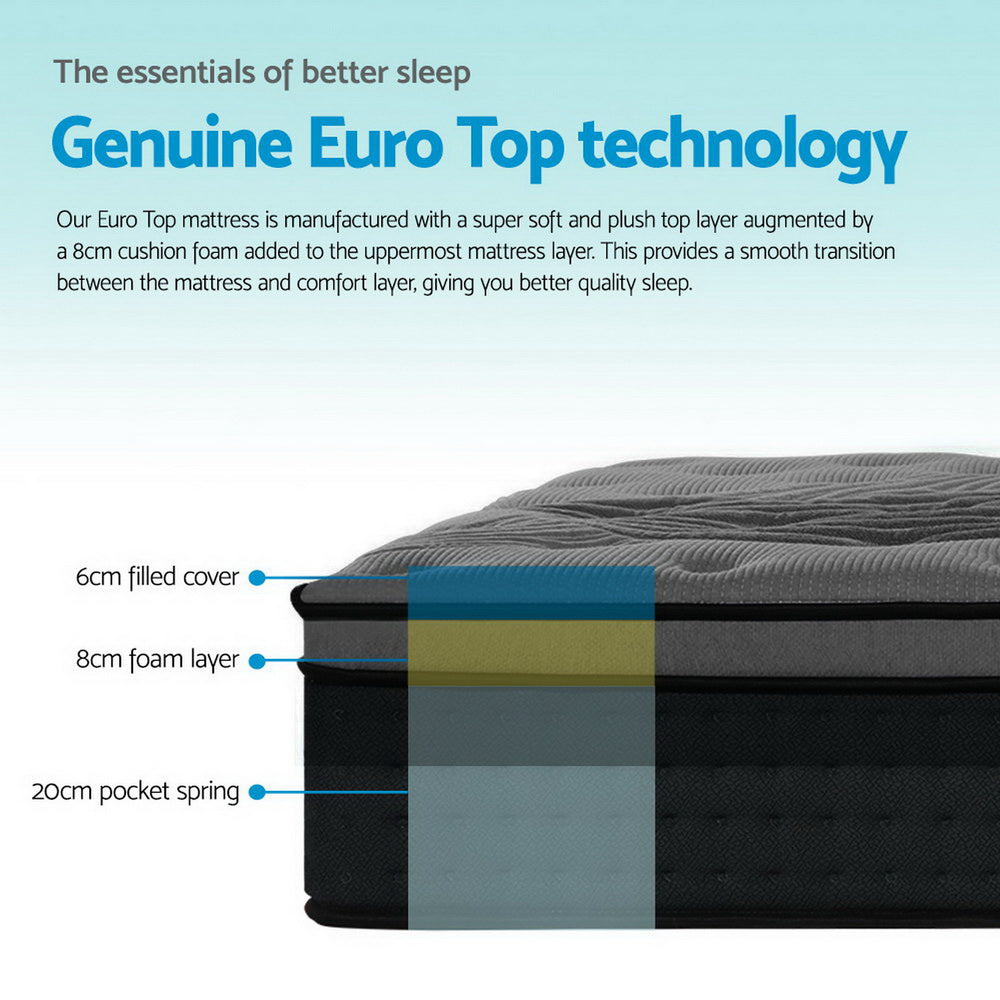 Giselle Bedding Alanya Euro Top Pocket Spring Mattress 34cm Thick Double-Furniture &gt; Mattresses-PEROZ Accessories