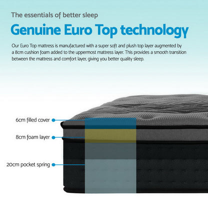 Giselle Bedding Alanya Euro Top Pocket Spring Mattress 34cm Thick King Single-Furniture &gt; Mattresses-PEROZ Accessories