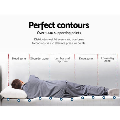 Giselle Bedding Cool Gel Memory Foam Mattress Topper w/Bamboo Cover 5cm - Single-Furniture &gt; Mattresses-PEROZ Accessories