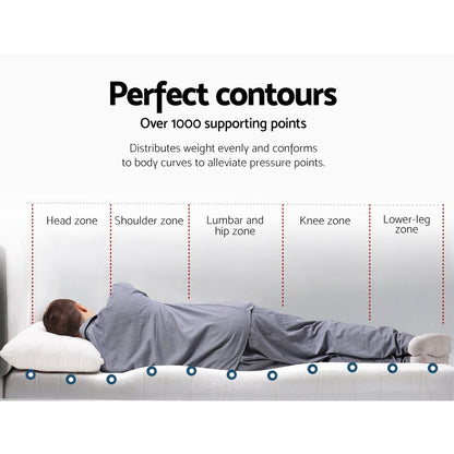 Giselle Bedding Cool Gel Memory Foam Mattress Topper w/Bamboo Cover 8cm - Single-Furniture &gt; Mattresses-PEROZ Accessories