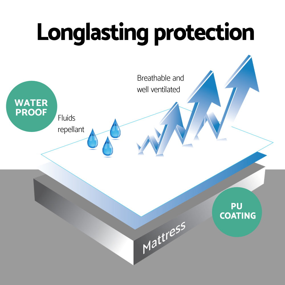Giselle Bedding Single Size Waterproof Bamboo Mattress Protector-Home &amp; Garden &gt; Bedding-PEROZ Accessories