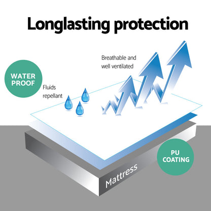 Giselle Bedding Single Size Waterproof Bamboo Mattress Protector-Home &amp; Garden &gt; Bedding-PEROZ Accessories