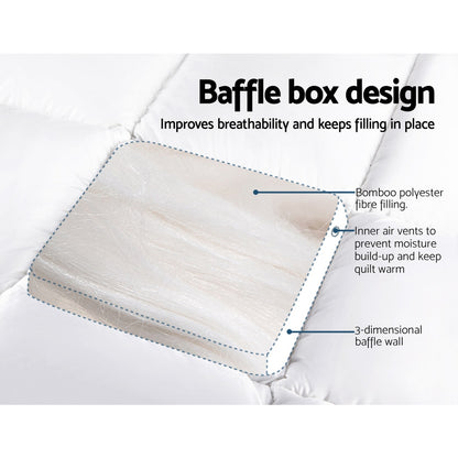 Giselle Single Mattress Topper Bamboo Fibre Pillowtop Protector-Home &amp; Garden &gt; Bedding-PEROZ Accessories