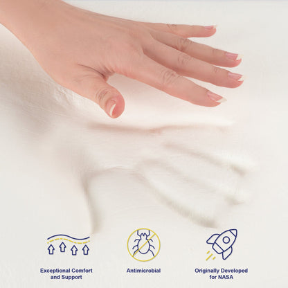 2.3 Excellence King Single Mattress 7 Zone Pocket Spring Memory Foam-Furniture &gt; Mattresses-PEROZ Accessories
