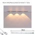 80cm Wireless LED Closet Lights Motion Sensor PIR Induction Lamp Cabinet Lighting USB-Home & Garden > Garden Lights-PEROZ Accessories