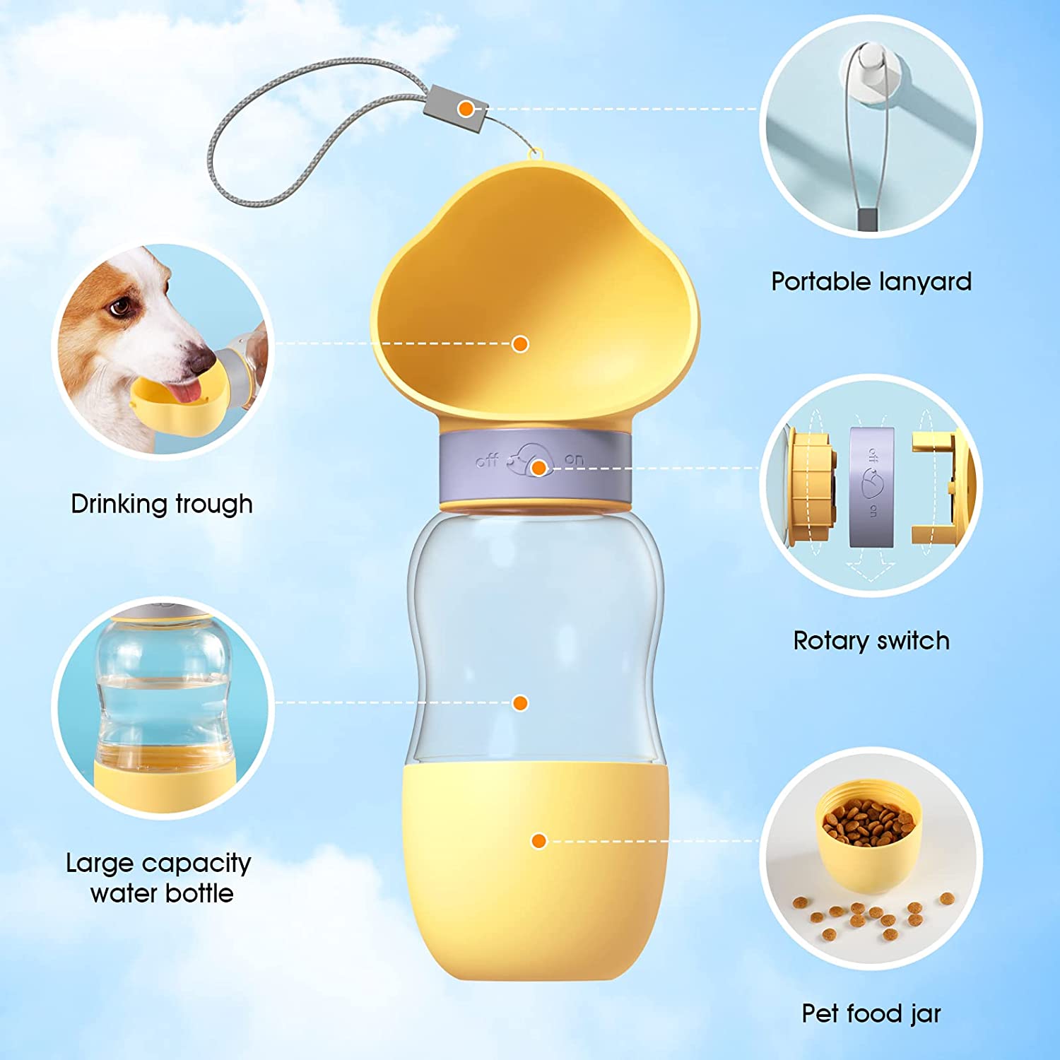 Portable Dog Water Bottle with Food Container Leak Proof Dog Water Dispenser(White)-Dog Water Bottles-PEROZ Accessories
