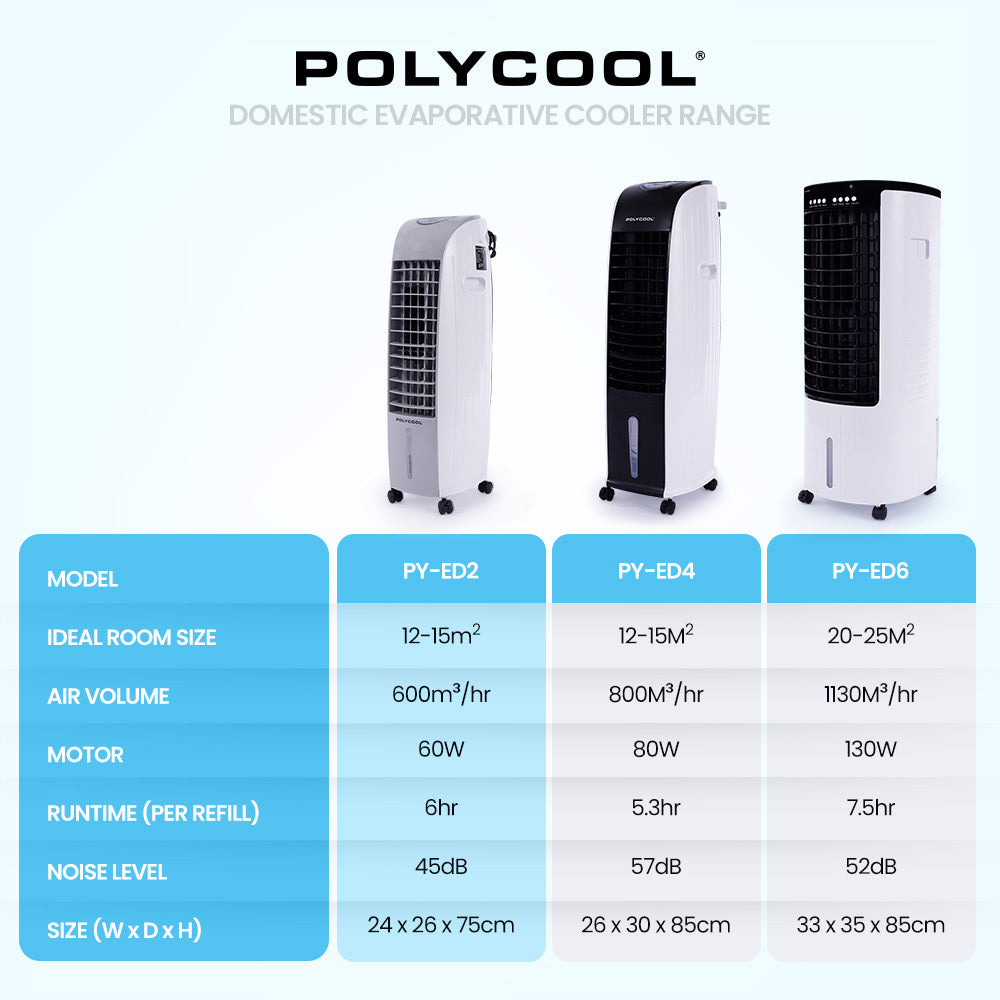 POLYCOOL 6L Portable Evaporative Air Cooler 24 Hour Timer 4 in 1 Cooling Fan-Air Conditioners-PEROZ Accessories