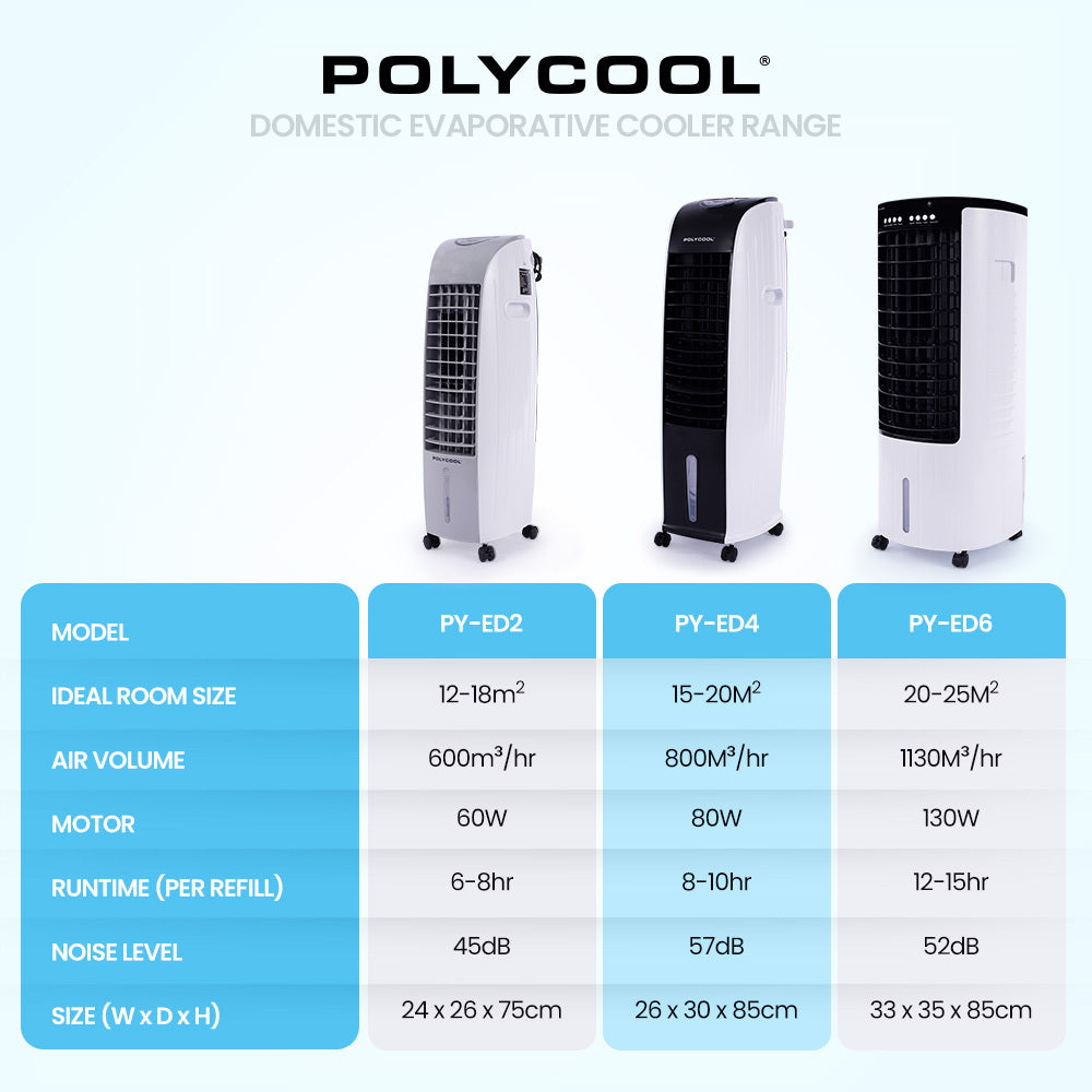 POLYCOOL 8L Portable Evaporative Air Cooler 24 Hour Timer 4 in 1 Cooling Fan, Grey and White-Air Conditioners-PEROZ Accessories