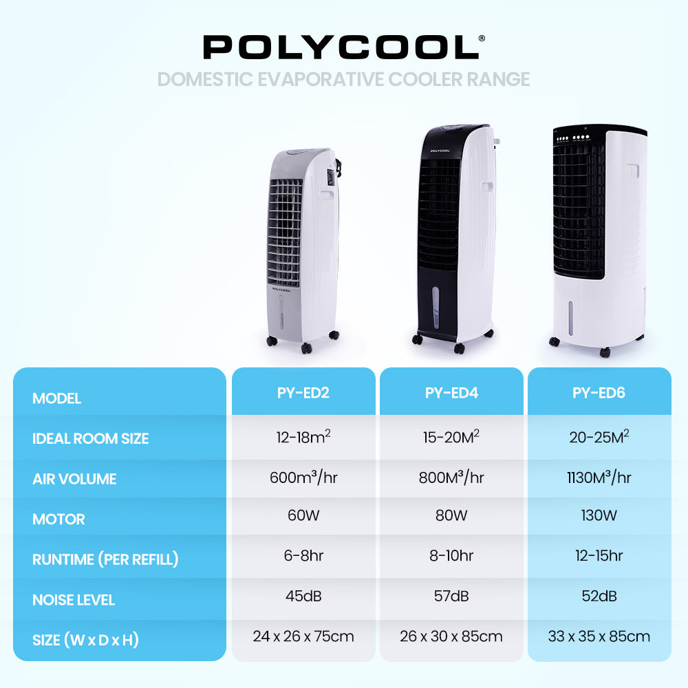 POLYCOOL 12L Portable Evaporative Air Cooler 24 Hour Timer 4 in 1 Cooling Fan-Air Conditioners-PEROZ Accessories