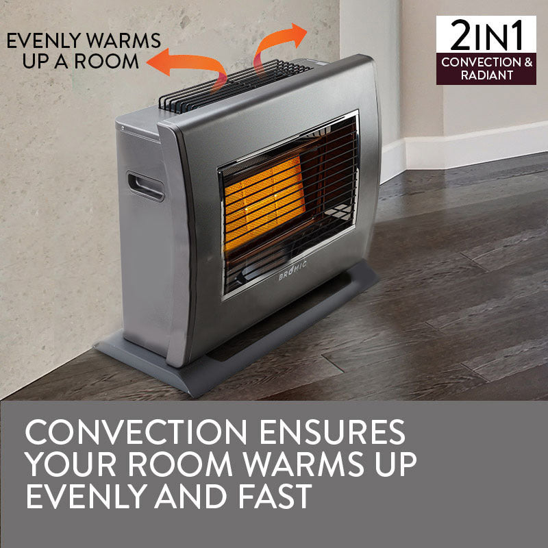 BROMIC Supaheat II Natural Gas Indoor Room Heater Portable Floor Flueless-Appliances &gt; Heaters-PEROZ Accessories