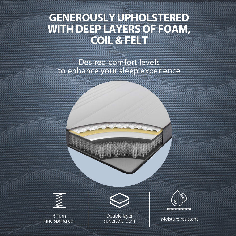 Kingston Slumber Mattress QUEEN Bed Size Bonnell Spring Bedding Firm Foam Top 16CM-Furniture &gt; Mattresses-PEROZ Accessories