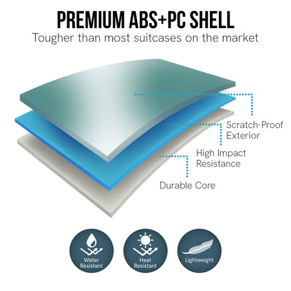 Olympus Artemis 28in Hard Shell Suitcase ABS+PC - Electric Teal-Home &amp; Garden-PEROZ Accessories