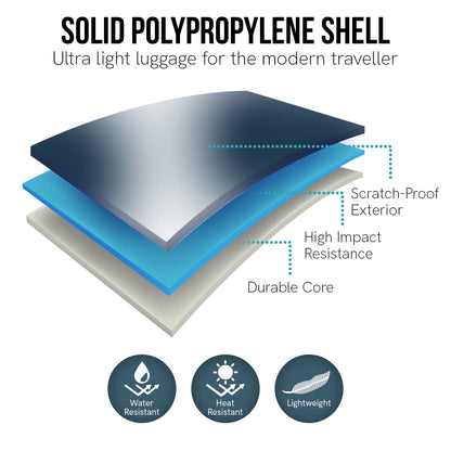 Olympus Astra 20in Lightweight Hard Shell Suitcase - Aegean Blue-Home &amp; Garden-PEROZ Accessories