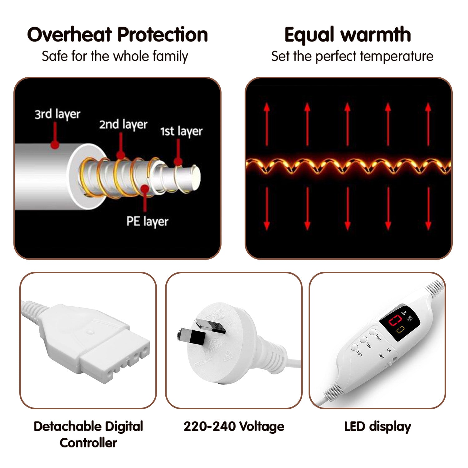 Laura Hill Heated Electric Blanket Coral Warm Fleece Winter Blue-Home &amp; Garden &gt; Bedding-PEROZ Accessories