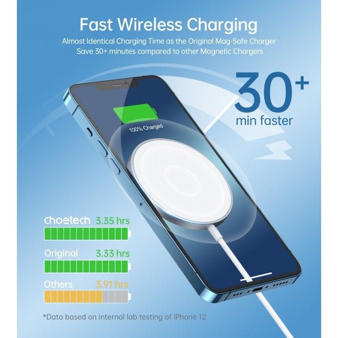 CHOETECH MA00117-SL MagLeap Magnetic Wireless Charger with Stand and AC Adapter-Chargers-PEROZ Accessories
