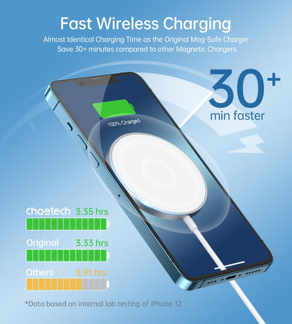 CHOETECH MIX00117SL Magasafe Fast Wireless Charger Stand Holder For iPhone 13/12 (H047+T517)-Chargers-PEROZ Accessories