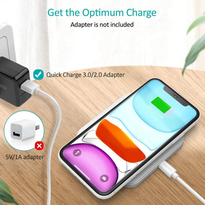 CHOETECH T511BW Qi Certified Fast Wireless Charging Pad Black And White 2 Pack-Chargers-PEROZ Accessories
