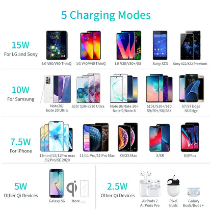CHOETECH T550-F Airpods/Phone Wireless Fast Charging Pad-Chargers-PEROZ Accessories